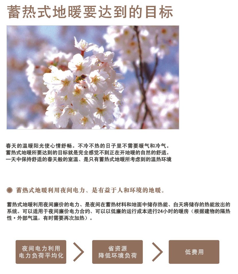 蓄熱式地暖要達到的目標1.jpg