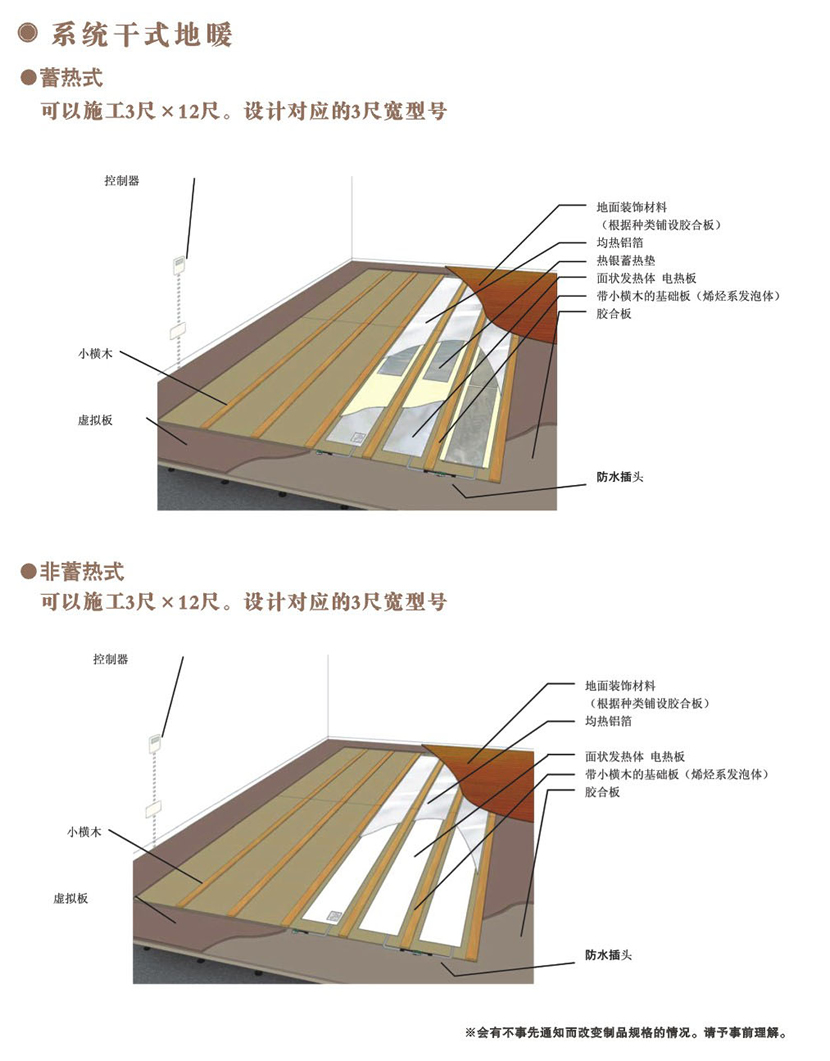 系統干式地暖1.jpg